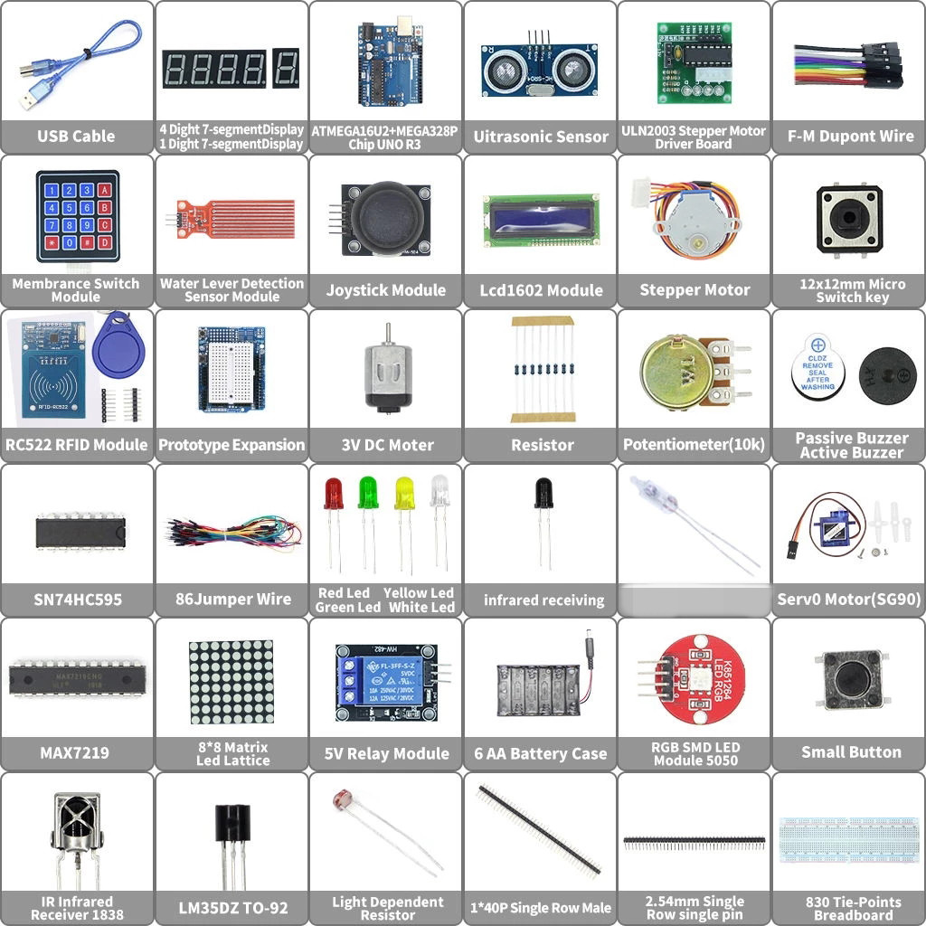 Starter Kit per Arduino Uno R3 - Lattepanda Sigma 32Gb recensione e prezzo